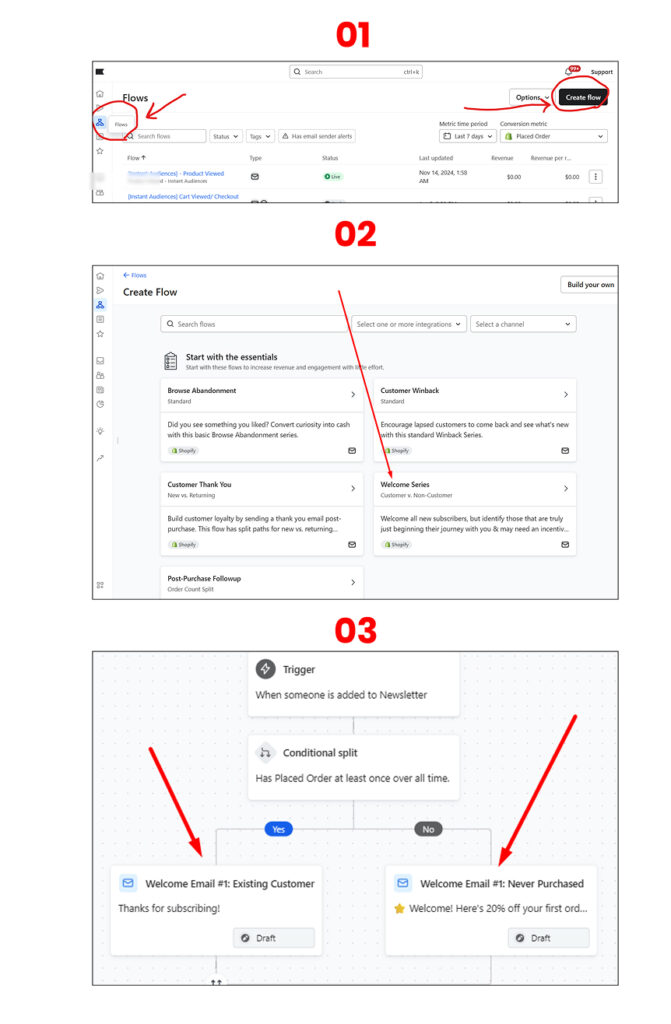 welcome flow creation process in klaviyo