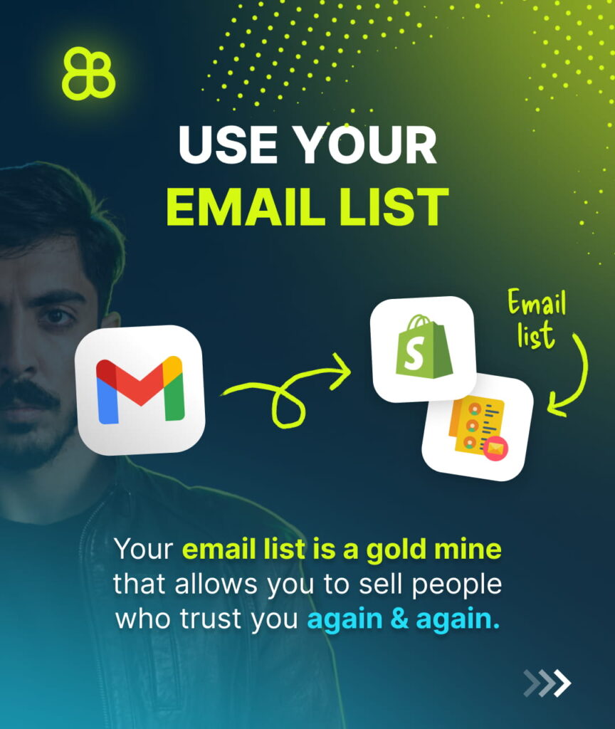 Use your email list to increase ecommerce sales and customer lifetime value