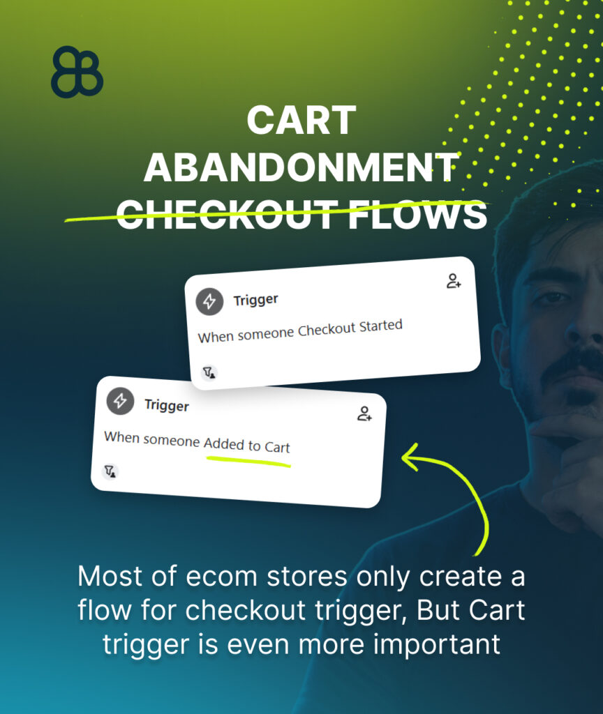 Klaviyo abandoned cart vs checkout flow difference explained